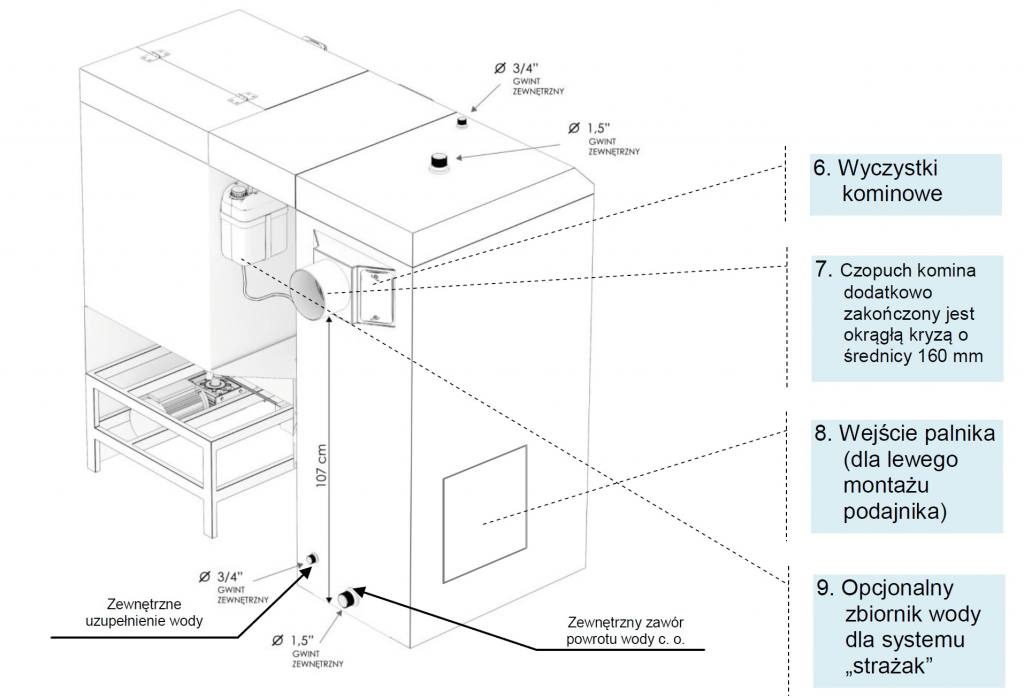 Altereco ECO QUENTIN 22 - wymiary gabarytowe